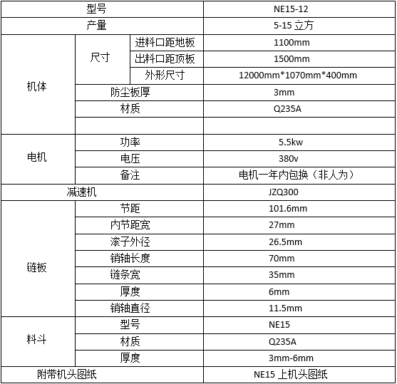 NE15斗式提升機(jī)